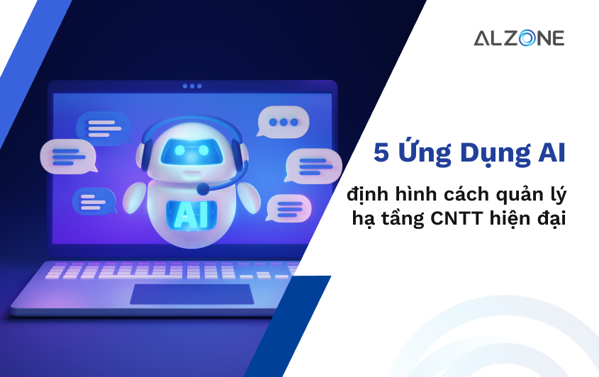 ứng dụng ai